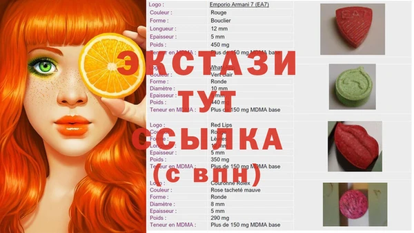 гидропоника Аркадак